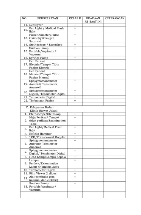 NO PERSYARATAN KELAS B KE