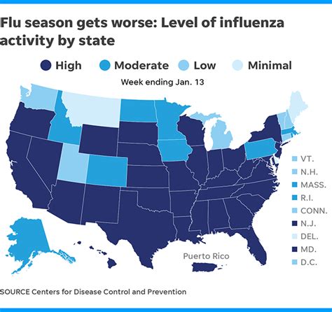 Yes The Flu Season Is Brutal But Its Not The Worst