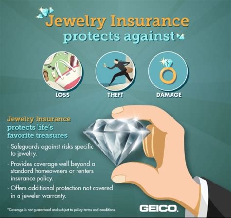For example, a loose stone on a ring could be taken to a jeweler for repair, and geico would cover the cost. GEICO Says Jewelry Insurance Protects Life's Favorite ...