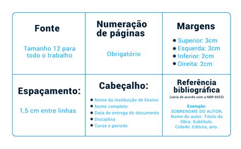 Regras Da Abnt 2023 Word Imagesee