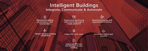 Smart Buildings Using Iot Gateway Connected Building Solutions