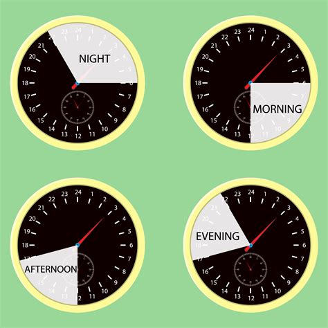 Clock Hours Time Of Day Morning Afternoon Evening Night By 09910190