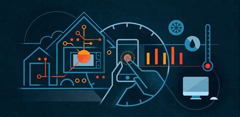 What might a bedroom of 2050 look like? The Simple Truth About Smart-Home Technology - Emerson ...