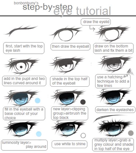 Download step - by - step eye + colour tutorial by p1z on DeviantArt