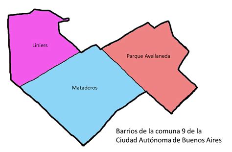 Comuna 9 Ciudad Autónoma De Buenos Aires Argentina Genealogía