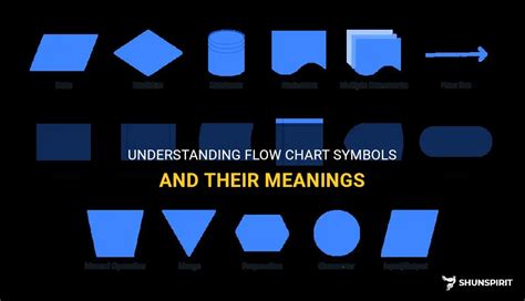 Understanding Flow Chart Symbols And Their Meanings Shunspirit
