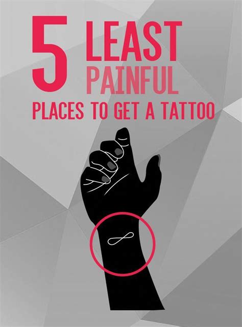 Least Painful Places To Get A Tattoo
