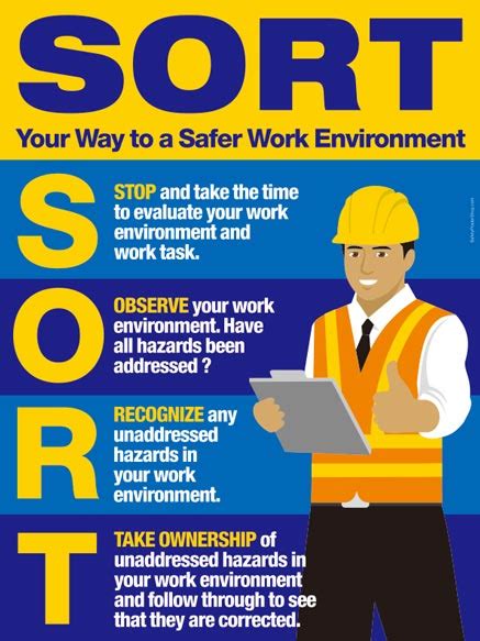 Warehouse Safety Posters Safety Poster Shop In 2020 Safety Posters
