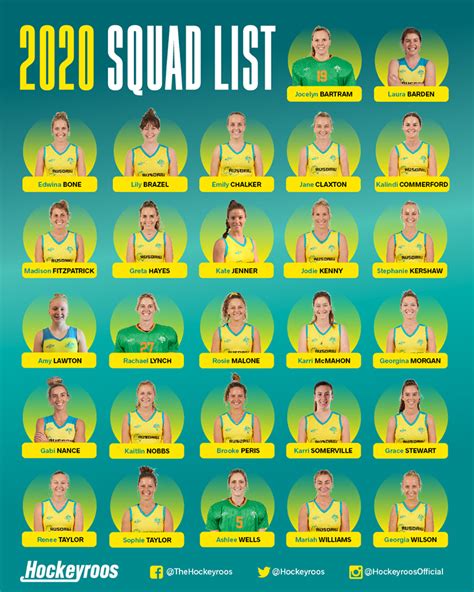 We have uniforms for the hockeyroos, uniforms for the kookaburras, there's various locations. HOCKEYROOS SQUAD ANNOUNCED - CONGRATS LILY BRAZEL ...