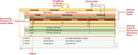 Entdecke rezepte, einrichtungsideen, stilinterpretationen und andere ideen zum ausprobieren. "Spotify" + Update Inurl:asp \ ?Play= - Spotify premium apk online discover cheap clothes, shoes ...