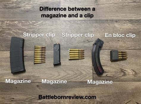 What Is The Difference Between A Magazine And Clip Battle Born Review