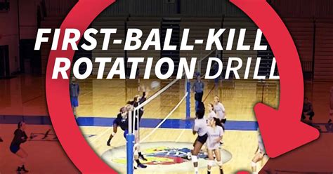 First Ball Kill Then Rotate Drill To Sharpen Multiple Skills The Art Of Coaching Volleyball