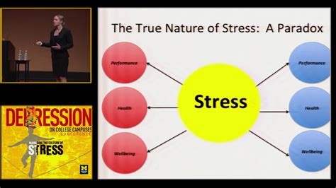 Rethinking Stress The Role Of Mindsets In Determining The Stress