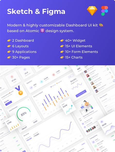 what is a ui kit benefits of using one themeselection