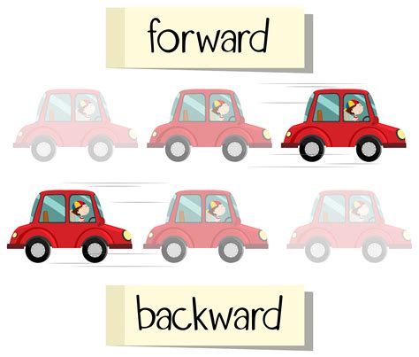 Opposite Wordcard For Forward And Backward 431049 Vector Art At Vecteezy