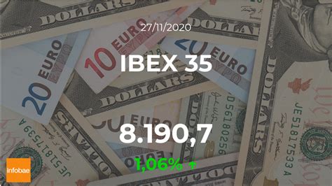 El Ibex 35 Experimenta Una Subida De Un 106 En La Sesión Del 27 De Noviembre Infobae