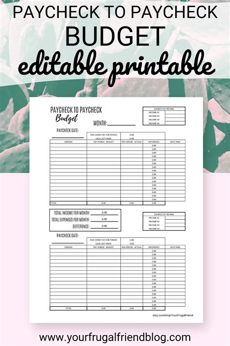 Free Printable Paycheck Budget Template Printable Templates