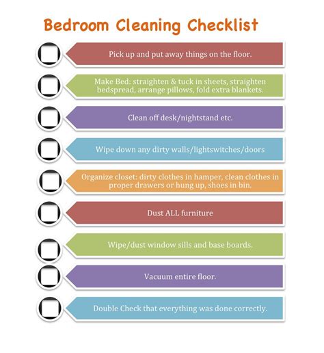 Kids Clean Room Checklist Bedroom Cleaning Checklist Help Kids Know