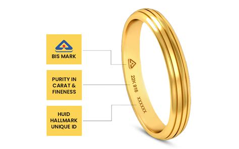Understanding All About Gold Hallmarking Bhima Jewellery