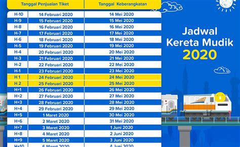 If you fall short in your essay writing task, then it will make your readers disappointed, and at the same time, you will be getting a low score for an essay. PT KAI Resmi Jual Tiket Mudik Lebaran 2020, Berikut Cara ...