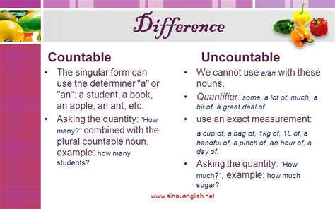 Countable And Uncountable Noun Expressions Of Quantity