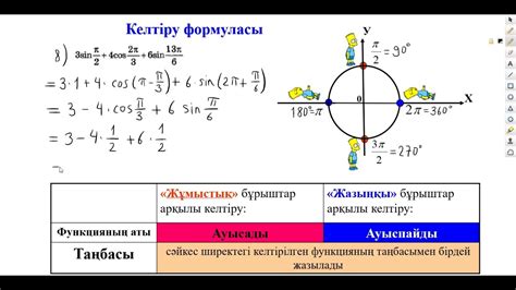 Тригонометрия 4 сабақ, Келтіру формуласы, 9 сынып алгебра - YouTube