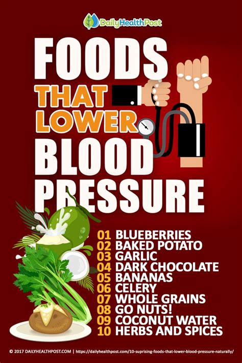 Foods That Lowers Blood Pressure 10 Suprising Natural Foods