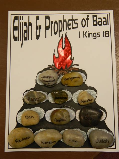 Hands On Bible Teacher: Elijah Challenges The Prophets of Baal on Mt