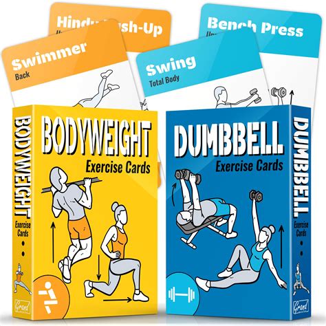 Buy 2 Pack Bodyweight And Dumbbell Workout Cards Large Size 5 X 35