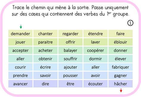 Ateliers Autonomes Conjugaison Verbe Conjugué Infinitif Et Groupes