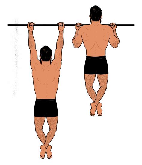 The Chin Up Hypertrophy Guide Outlift