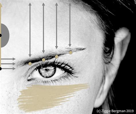 Facial Reflexology Ruislip Sue Madden Holistic Therapies