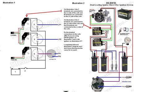 Begin platting the wires with the string until the whole. Tattoo Machine Wiring Diagram / Control Device For A Tattoo Machine And Tattoo System Diagram ...
