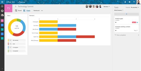 Microsoft planner is a planning application available on the microsoft office 365 platform. Microsoft Planner - Projectmanagement voor teams