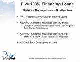 100 Percent Financing Home Loans Photos