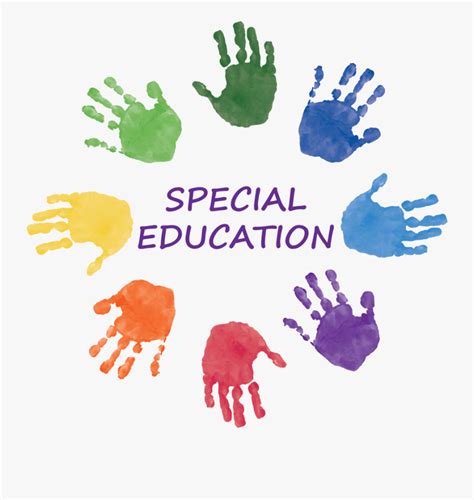 Special Education Highland County Public Schools
