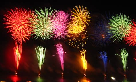5 Things You Didnt Know About The Science Of Fireworks Science