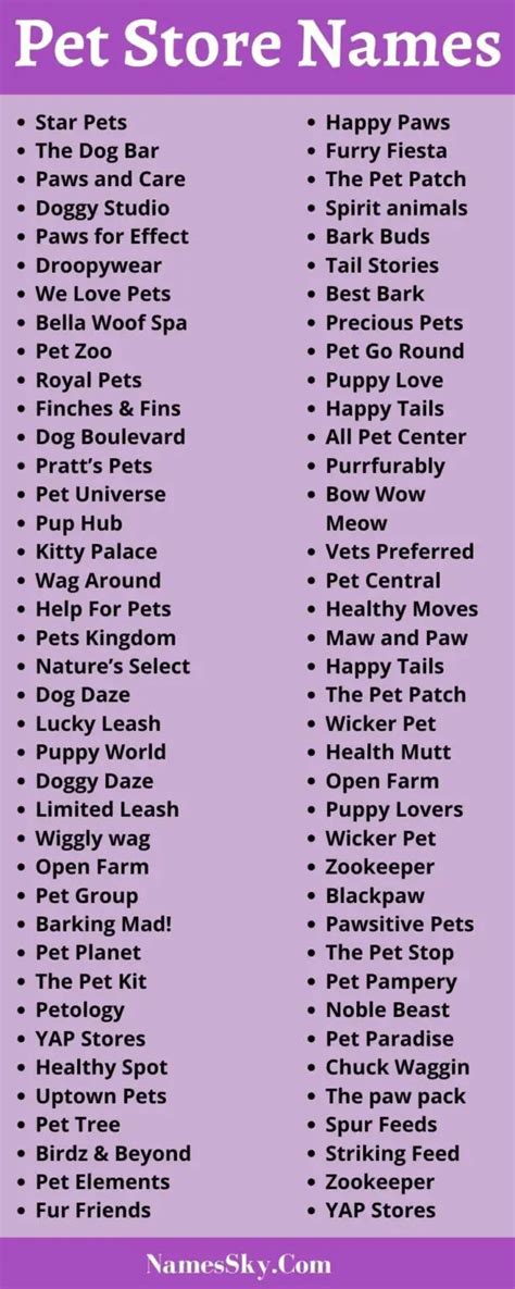 Pet Store Names Ideas List And Suggestions Also 2022