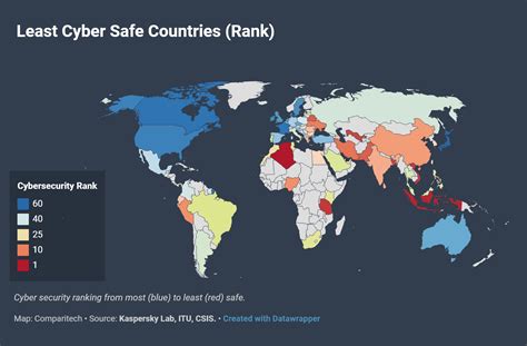 global cyber security ranking find out which country holds the first position cyber security