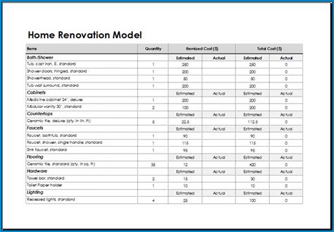 √ Free Printable Home Renovation Checklist Template Checklist Templates
