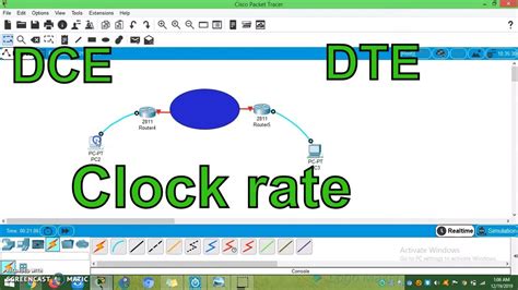 How To Check Dte And Dce Interface And How To Configure Dce And Dte