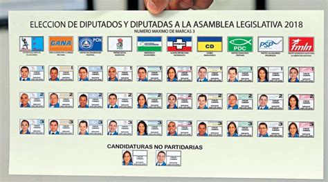 Partidos Se Preparan Para Inscribir A Sus Candidatos La Prensa