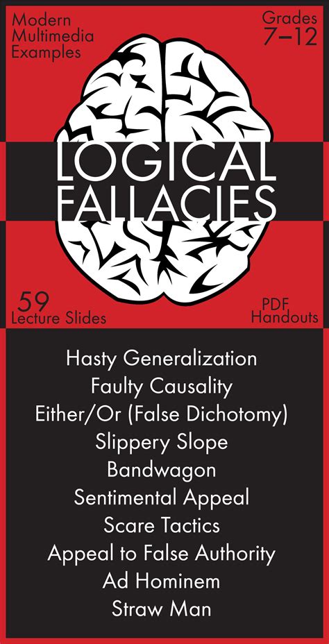 Logical Fallacies Pdf Poster Answer Key Pdf