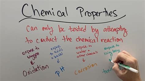 Chemical Properties Youtube