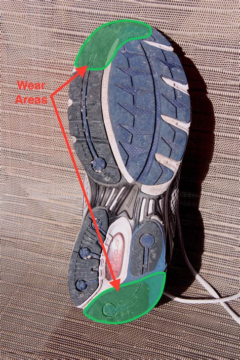 What Your Running Shoe Wear Pattern Can Tell You And What It Cant