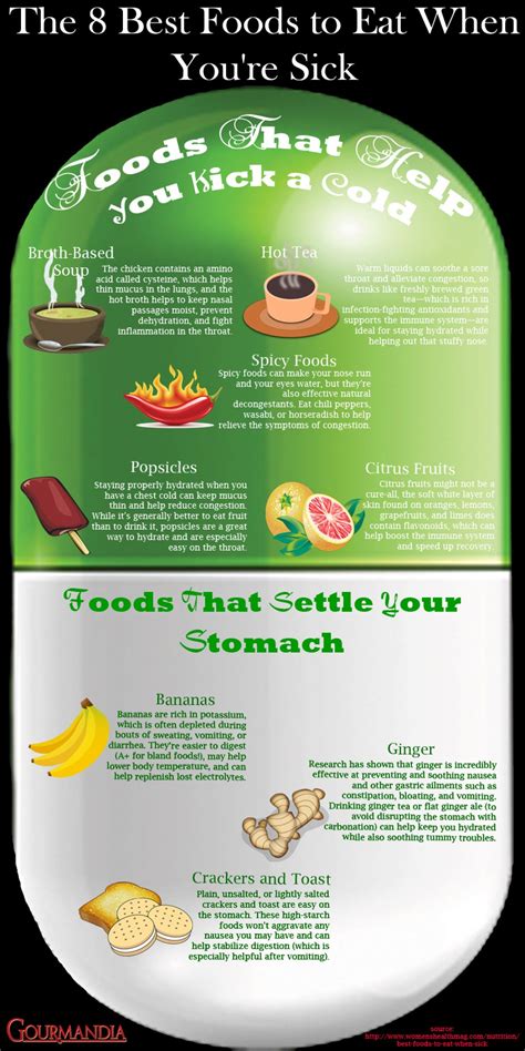 8 healing foods when you are sick infographic sick food food when sick good foods to eat