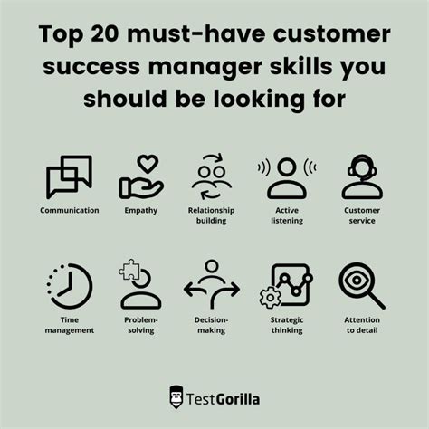 Top 20 Most Important Customer Success Manager Skills Tg