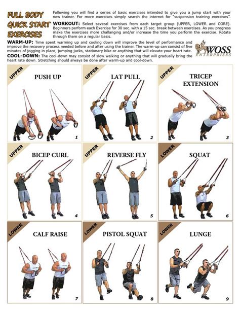 Suspension Training Functional Strength And Muscle