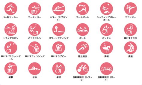 Oct 12, 2018 · 2020tdm推進プロジェクトへの参加等. パラリンピック競技人口と種目数は全部で何種目？種目一覧 ...