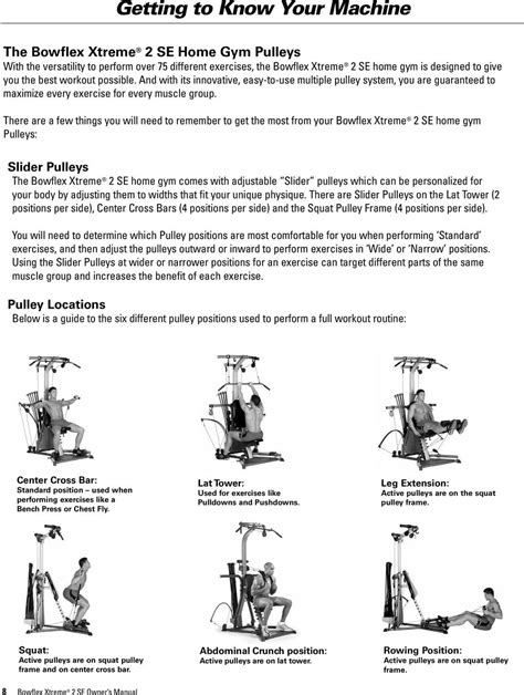 Bowflex Xtreme Workout Plan Bowflex Xtreme 2se Poster Wall Chart